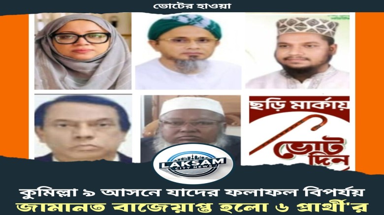 কুমিল্লা–৯ আসনে ৬ প্রার্থীর জামানত বাজেয়াপ্ত